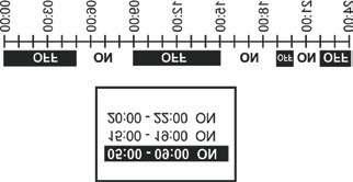 Dla.Użytkowników Ogrzewanie Opis ustawień obniżeń nocnych Obniżenia nocne dla kotła W.zdefiniowanych.przedziałach.czasowych.kocioł.pracuje.według.temperatury.zadanej..Poza.zdefiniowanymi.