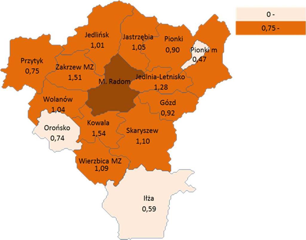 KPZK 2030 podkreśla, że ośrodki regionalne posiadają mniejszą skalę oddziaływania niż ośrodki metropolitalne czy wojewódzkie.