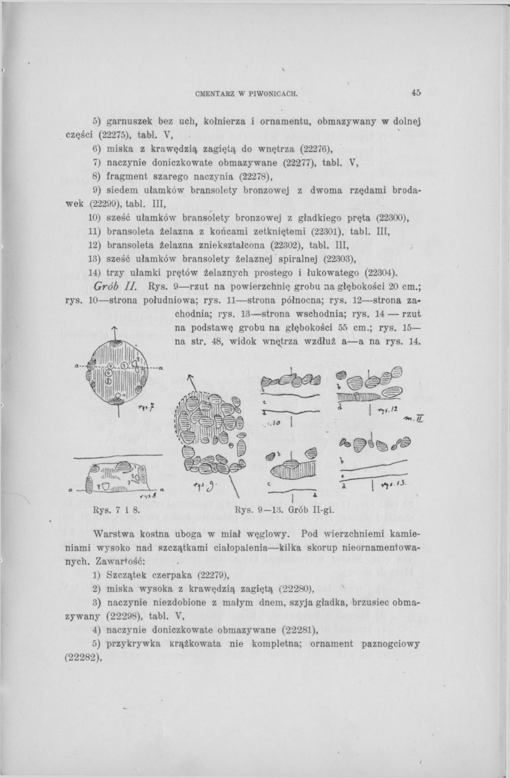 CMENTARZ W PIWONICACH. 45 5) garnuszek bez uch, kołnierza i ornamentu, obmazywany w dolnej części (22275), tabl.