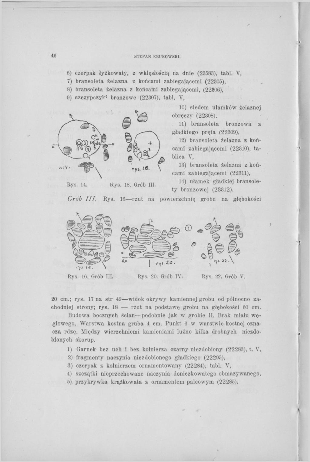 46 STEFAN KRUKOWSKI. Rys. 14. гу».'в. \ Rys. 18. Grób III. 6) czerpak łyżkowaty, z wklęsłością na dnie (23583), tabl.