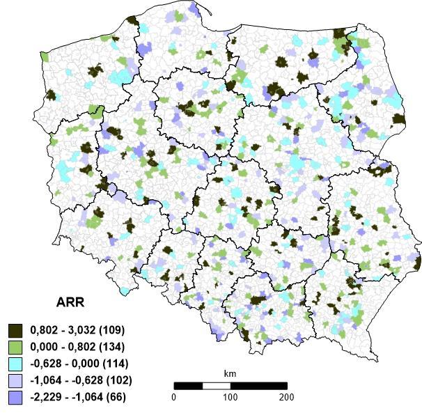 Białystok Weak development agencies networks: Warszawa,