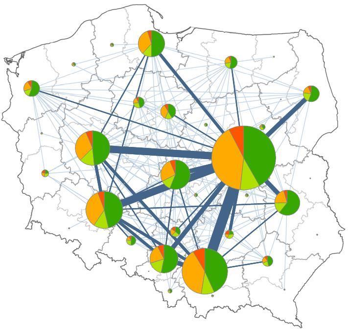 ZAKŁAD ROZWOJU LS concentration of companies and institutions 3.