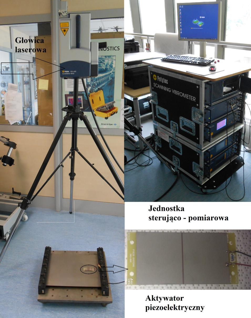 Rys.1. Stanowisko do badań w Zintegrowanym Środowiskowym Laboratorium Systemów Mechatronicznych Pojazdów i Maszyn Roboczych 3.