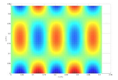 programie MATLAB. 7. Podsumowanie Wibrometr laserowy jest urządzeniem, które w istotny sposób może ułatwić prace inżynierskie związane z badaniem i analizą drgań.
