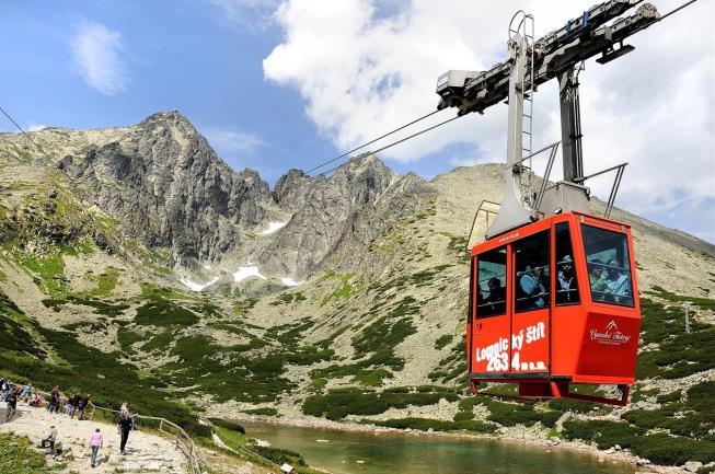 szczyt w Tatrach i słynący ze wspaniałej panoramy.