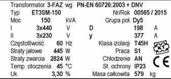 Spośród elementów budowy maszyn elektrycznych wybierz elementy budowy transformatorów oraz określ materiał, z jakiego są wykonane, a także ich przeznaczenie.