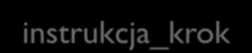 Pętla for for ( instrukcja_ini ; wyrazenie_warunkowe ; instrukcja_krok ) tresc_petli ; instrukcja_ini - instrukcja wykonywana zanim pętla zotanie poraz pierwszy uruchomiona