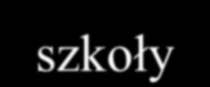 Przeważnie były to pojedyncze przypadki (19%), rzadziej z kilkukrotnymi