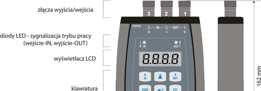 5. OBUDOWA ORAZ OPIS ZŁĄCZ I ELEMENTÓW ZEWNĘTRZNYCH 1.