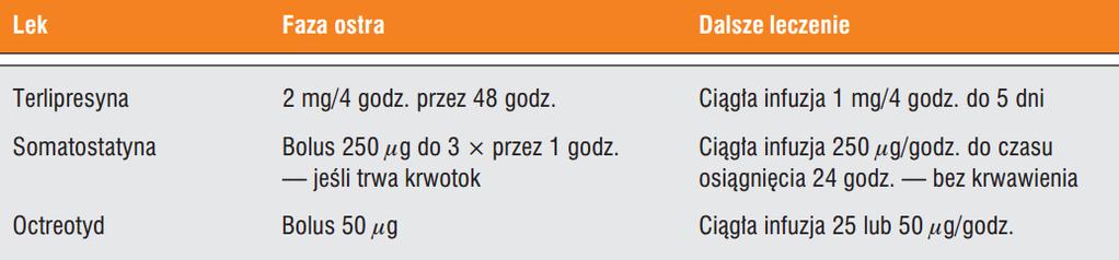 Aktywne