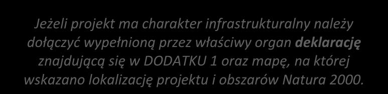 1 tylko jeżeli nie istniało lub nie istnieje prawdopodobieństwo, że projekt może znacząco oddziaływać na obszary Natura 2000 i nie uznano w związku z tym za konieczne przeprowadzenie oceny