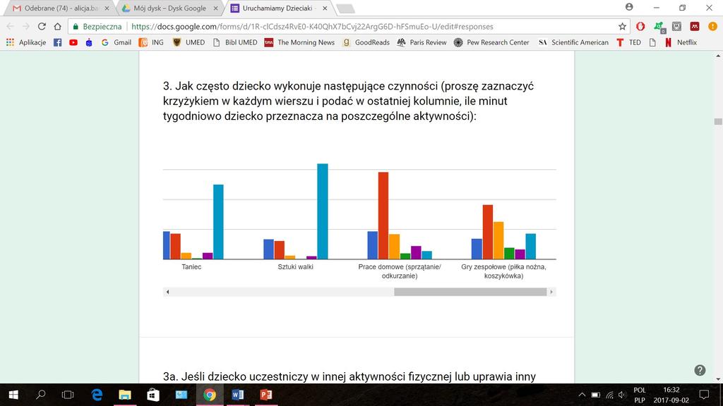 JAKĄ AKTYWNOŚĆ FIZYCZNĄ DZIECI PODEJMUJĄ NAJCZĘŚCIEJ?