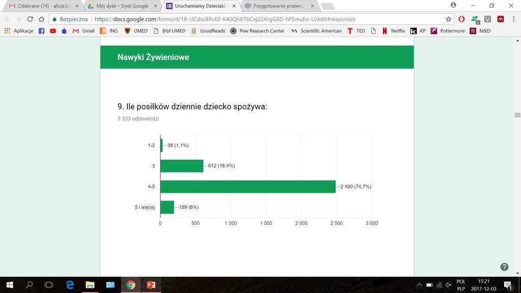 ILE POSIŁKÓW DZIENNIE DZIECKO SPOŻYWA: Zalecenia IŻŻ: Posiłki