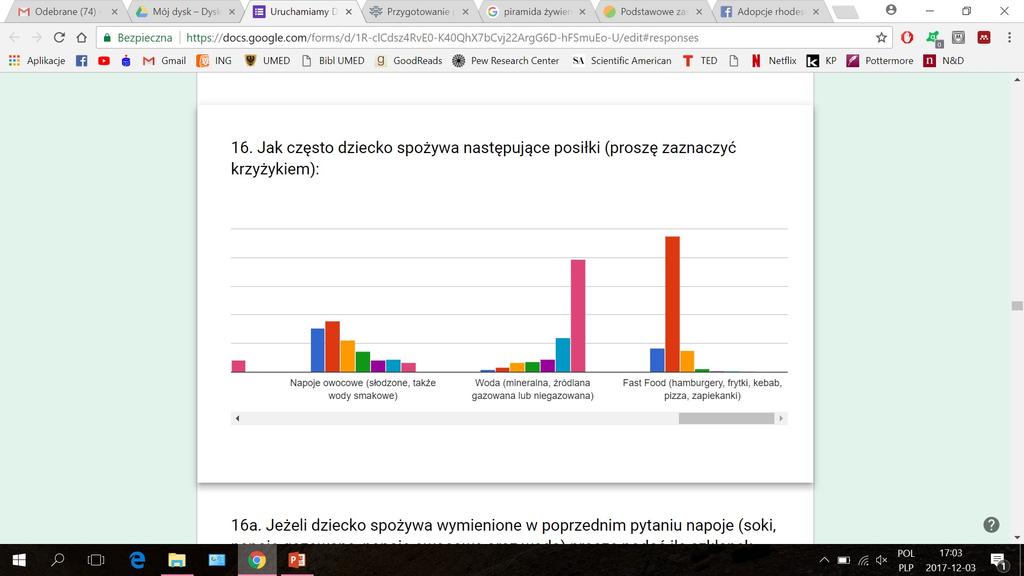 JAK CZĘSTO DZIECKO SPOŻYWA