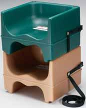 4 1 4 WYMIARY Całkowite Podstawa A Podstawa B Siedzisko A Siedzisko B S x D x W 31,6 x 31,1 x 23,8 cm 31,6 x 31,1 32,1 x 30,8 21 x 24,4 x 8,3 27,3 x 27,3 x 12,1 200BC 200BC1 200BCS