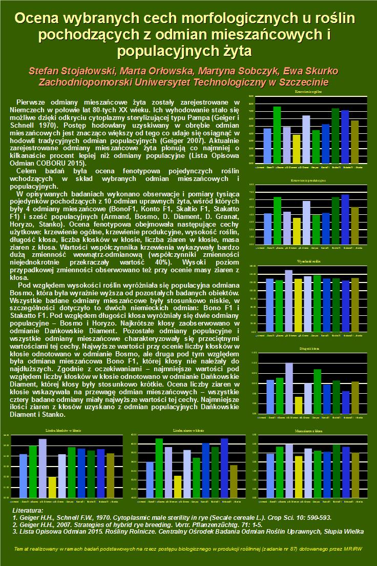 Poster: Stojałowski S., Orłowska M., Sobczyk M., Skurko E., 2017.