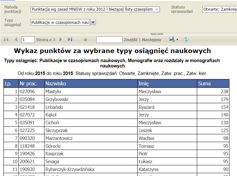 Eksport danych do Polskiej Bibliografii Naukowej