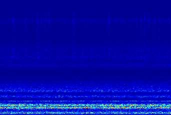 IP1 6157 1 x 1-3 1 8 6 4 1.5 1.5 4 6 8 1 Time[s] Figure 1.