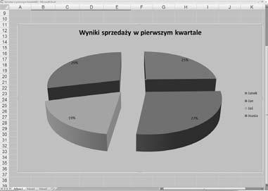 Skoroszyty pojawiają się w oknie dokumentu programu Excel. Skoroszyty mogą być zapisywane na dysku, a następnie ponownie otwierane, edytowane i drukowane.