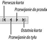 Rozdział 4. Arkusze skoroszytu Aby przełączyć bieżący arkusz: Odszukaj kartę z nazwą żądanego arkusza (znajdują się one u dołu okna skoroszytu patrz rysunek 4.