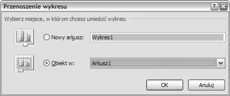 Wskazówka Domyślnie nowy arkusz otrzymuje nazwę ArkuszX, gdzie X to kolejny wolny numer. W jednym z kolejnych podrozdziałów przedstawię sposób na zmianę nazwę zakładki arkusza.