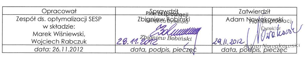 OPERATOR GAZOCIĄGÓW PRZESYŁOWYCH SYSTEM EKSPLOATACJI SIECI PRZESYŁOWEJ PROCEDURA Wydanie VII Obowiązuje od 17.07.