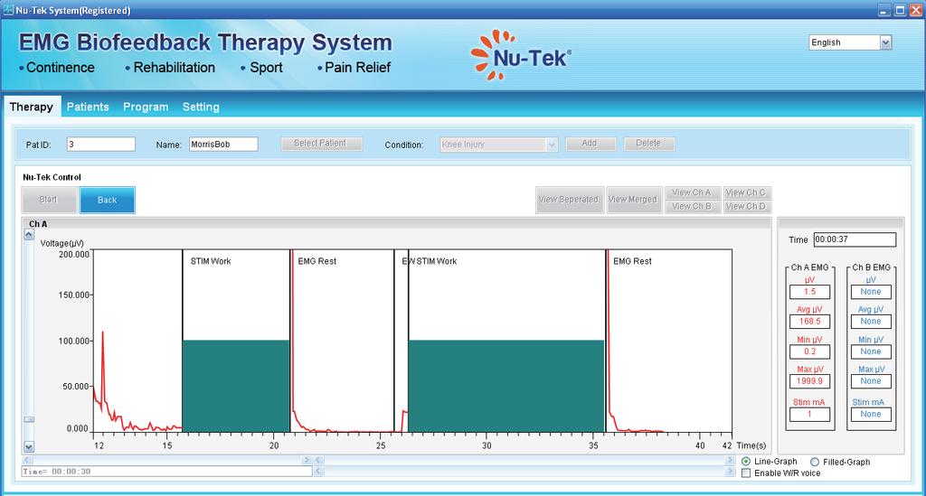 6.3. Protokół Nu-Tek Control 15 Stosowanie: Sesja ta może być stosowana w ramach programów EMG, ETS lub STIM pod kontrolą urządzenia, ale głównie w ramach zabiegów ETS.