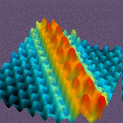 Scanning Tunelling