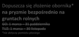 na interpelację nr 31426 w sprawie warunków przechowywania obornika Odpowiadający: podsekretarz stanu w