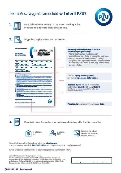 Na rewersie czeka instrukcja W pełni wypełnione formularze (podany