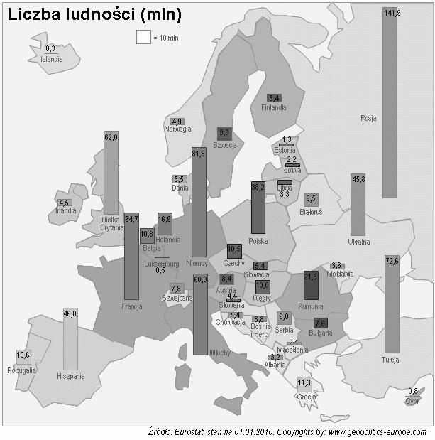 sygnaturowa, kartodiagram, zasięgów, izolinii, kartogram Źródło: