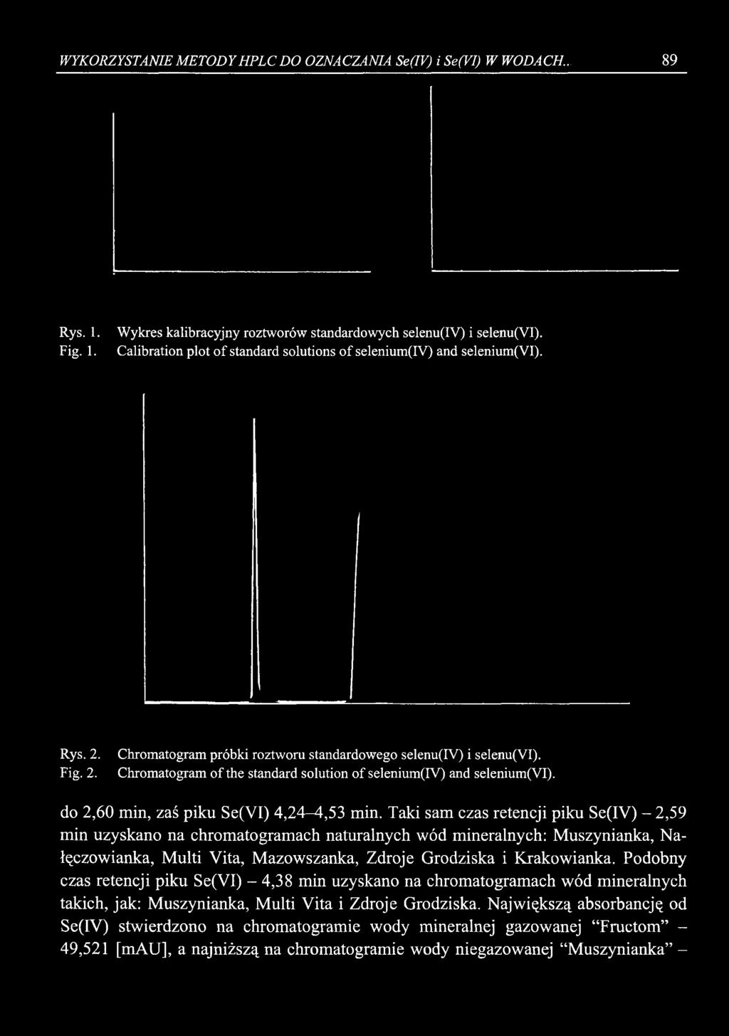 WYKORZYSTANIE METODYHPLC DO OZNACZANIA Se(lV) i Se(VI) W WODACH... 89 Rys. 1. Fig. 1. Wykres kalibracyjny roztworów standardowych selenu(iv) i selenu(vi).
