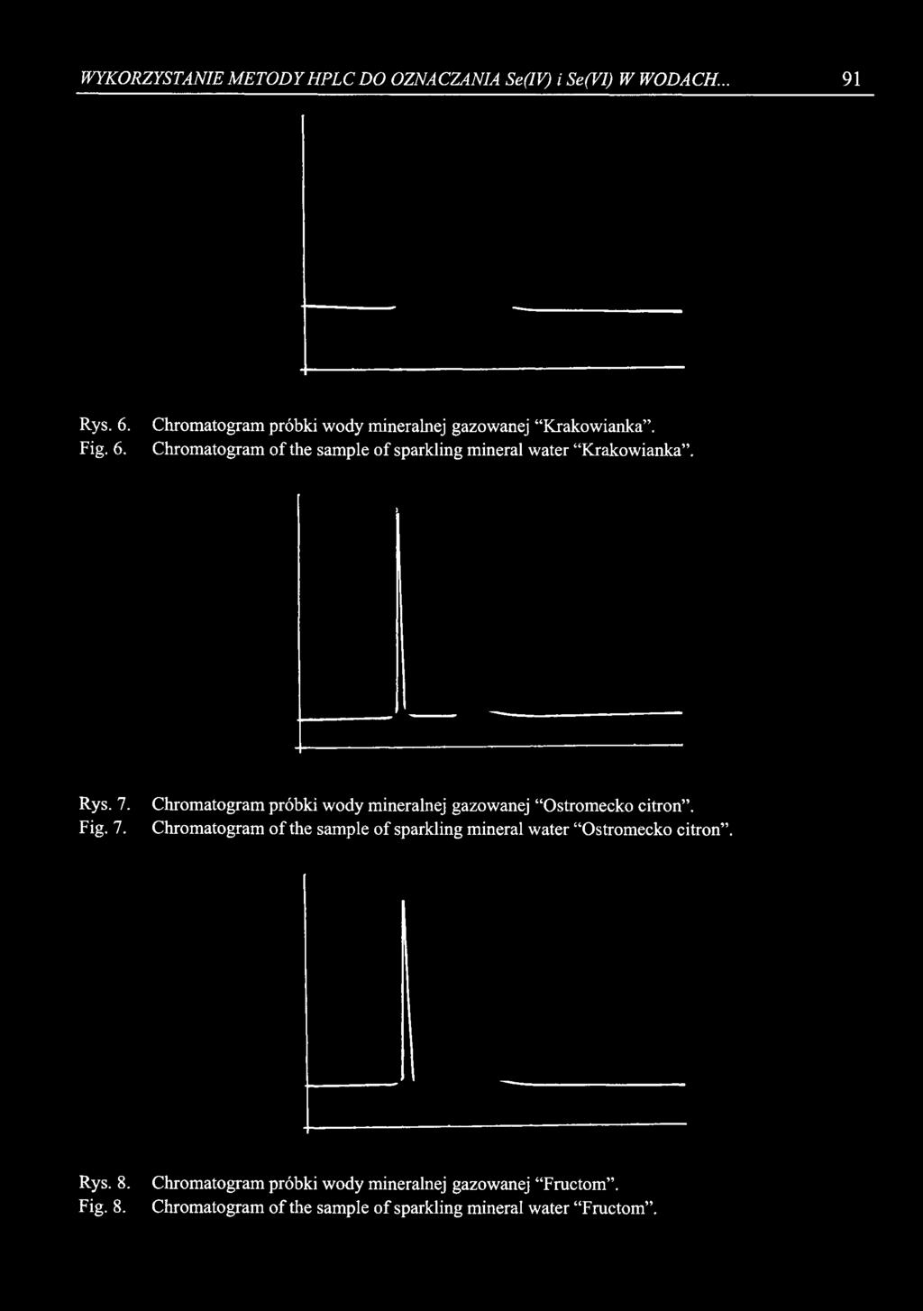 WYKORZYSTANIE METODYHPLC DO OZNACZANIA Se(IV) i Se(VI) W WODACH... 91 Rys. 6. Fig. 6. Chromatogram próbki wody mineralnej gazowanej Krakowianka.