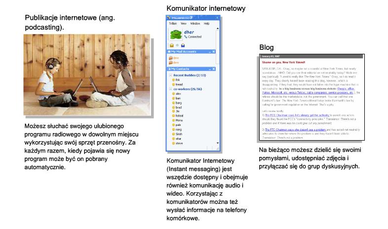 Przykłady aplikacji, które korzystają z sieci Internet: - Komunikatory internetowe, - blogi, - wikipedia,