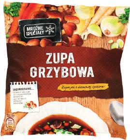 dzaje) 100 g 8 9-28%