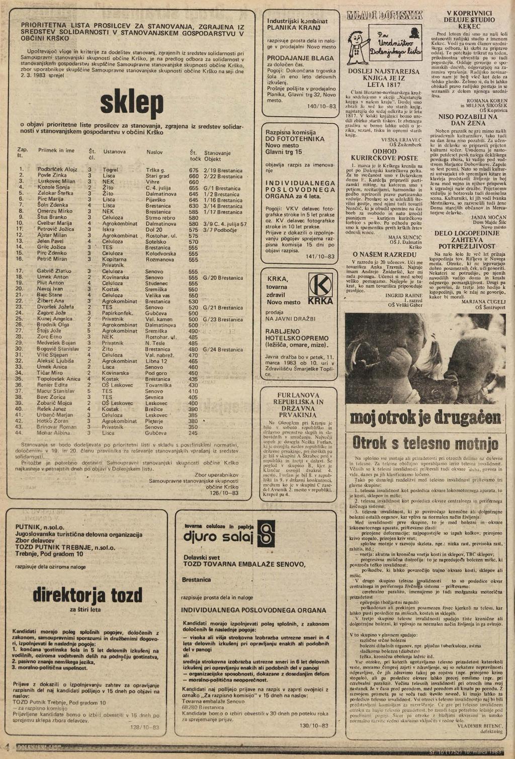 PRIORITETNA LISTA PROSILCEV ZA STANOVANJA, ZGRAJENA IZ SREDSTEV SOLIDARNOSTI V STANOVANJSKEM GOSPODARSTVU V OBČINI KRŠKO Upoštevajoč vloge in kriterije za dodelitev stanovanj, zgrajenih iz sredstev