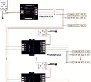 Akcesoria Wzmacniacz RGB 12-24 V EE-11-309 EE-11-310 EE-11-309