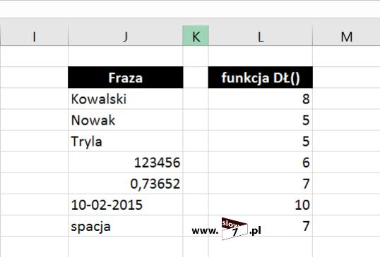 2 (Pobrane z slow7.pl) Funkcję DŁ() możemy wykorzystać np.