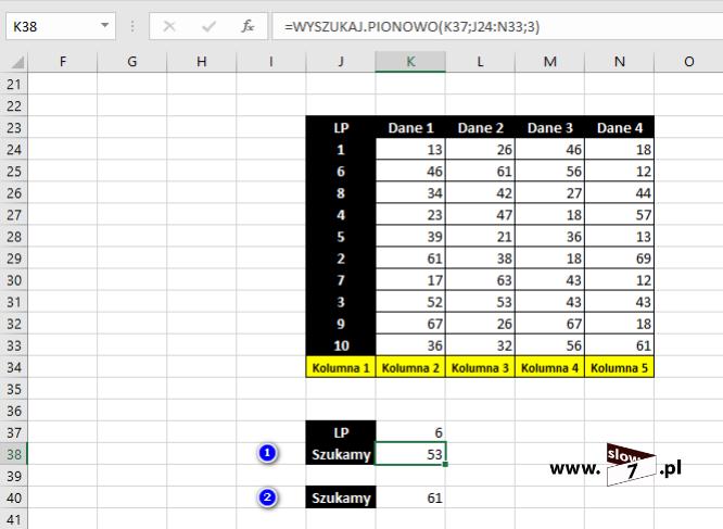 24 (Pobrane z slow7.pl) Przykład 1: - formuła: =WYSZUKAJ.