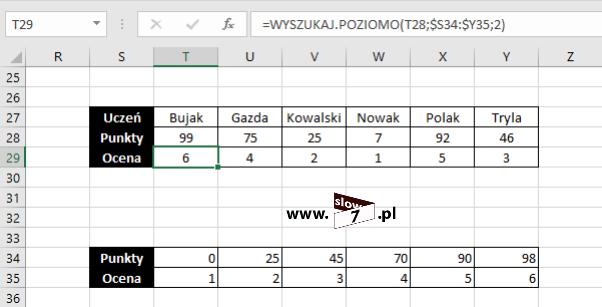 29 (Pobrane z slow7.pl) Przykład 2: - formuła: =WYSZUKAJ.POZIOMO(S16;Q2:V12;3) - podobnie jak w przykładzie powyżej lecz w tym przypadku zwracana jest liczba znajdująca się w wierszu 3.
