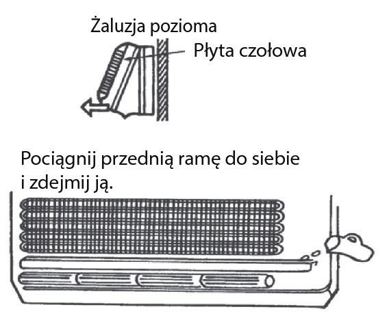 Instrukcja obsług i instalacji KONTROLA ODPŁYWU SKROPLIN 1.