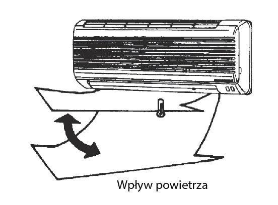 Instrukcja obsługi i instalacji UWAGA: Instrukcja zawiera wskazówki dotyczące ogólnego sposobu wykonania instalacji.