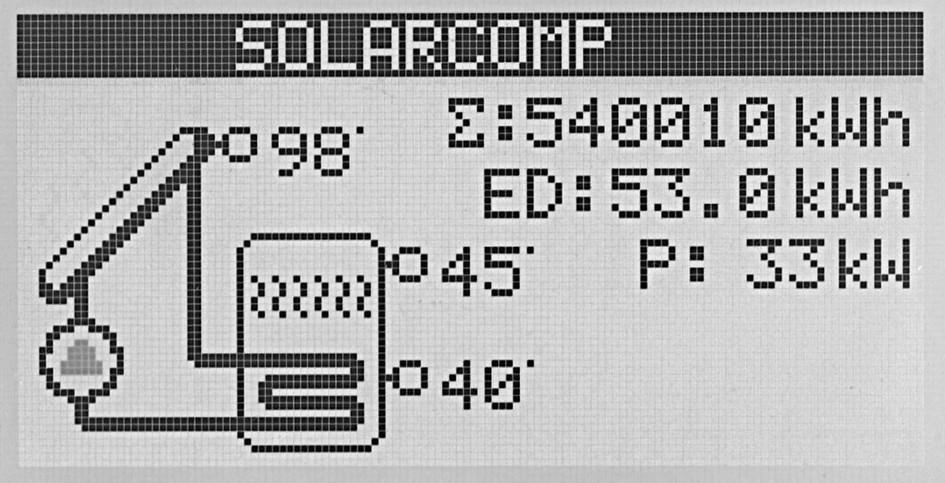 5.9 SolarComp 22 11 33 44 55 99