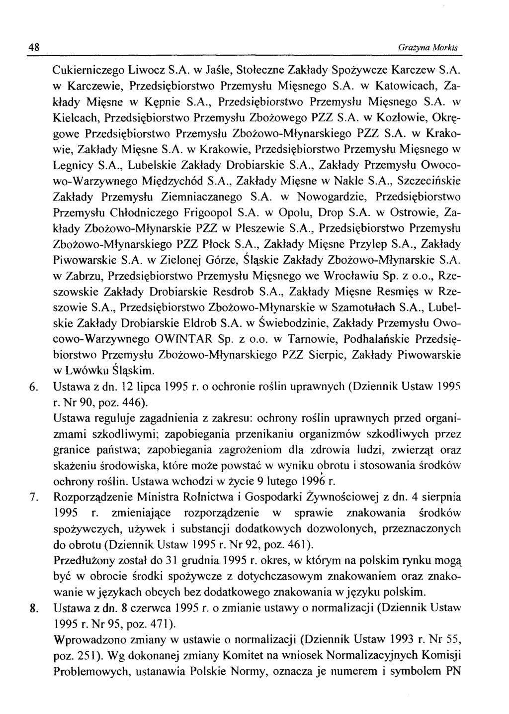 48 Grażyna Morkis Cukierniczego Liwocz S.A. w Jaśle, Stołeczne Zakłady Spożywcze Karczew S.A. w Karczewie, Przedsiębiorstwo Przemysłu Mięsnego S.A. w Katowicach, Zakłady Mięsne w Kępnie S.A., Przedsiębiorstwo Przemysłu Mięsnego S.A. w Kielcach, Przedsiębiorstwo Przemysłu Zbożowego PZZ S.