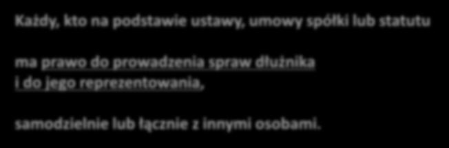 Kto ponosi odpowiedzialność za spóźniony wniosek o ogłoszenie up