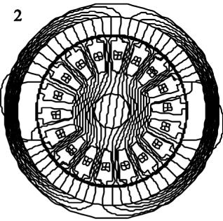 Magnetic flux