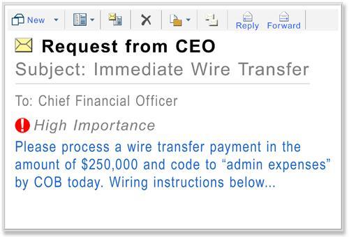 Business Email Comprise dlaczego Business Email Comprise fałszywe polecenia od prezesa. od końca 2013 r.