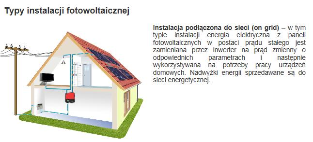 INSTALACJA PV (FOTOWOLTAIKA) PRZYŁĄCZONA DO SIECI PROJEKT WSPÓŁFINANSOWANY ZE