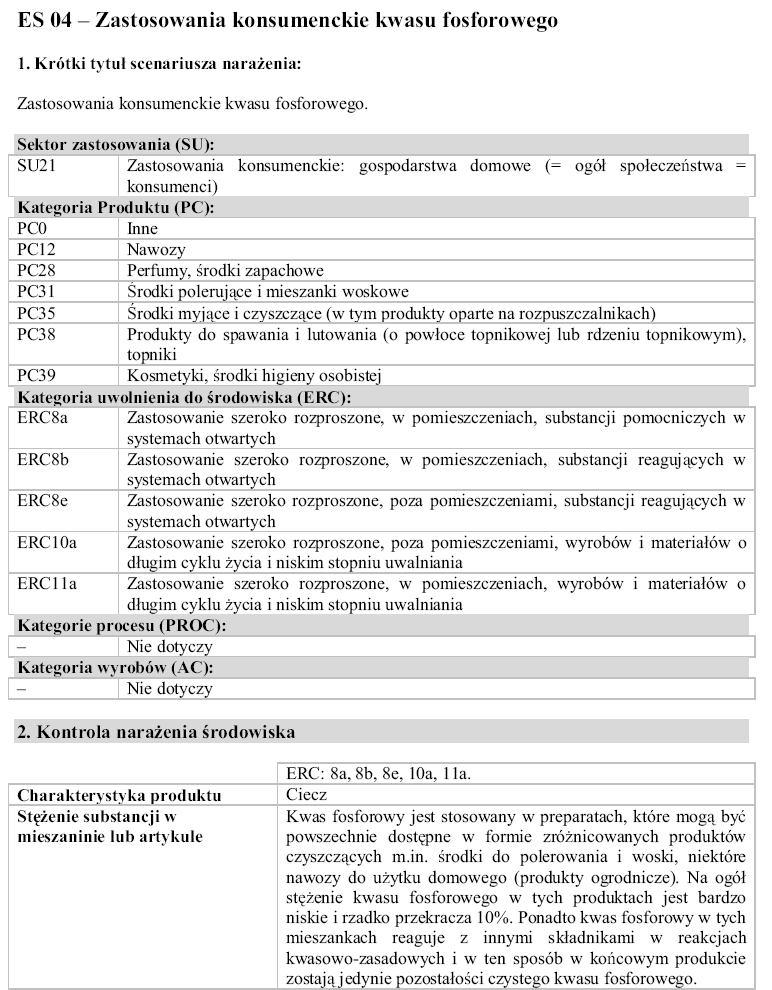 ZAŁĄCZNIK NR 1 SCENARIUSZ NARAŻENIA