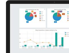 SOCIAL POINT COMARCH MOLE CZYM JEST COMARCH POINT?